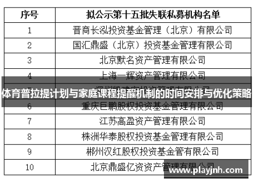 体育普拉提计划与家庭课程提醒机制的时间安排与优化策略