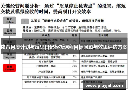 体育月度计划与反思日记模板课程目标回顾与效果评估方案